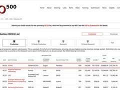 中科曙光ParaStor F9000登顶IO500双榜，国产全闪存存储跻身世界前列