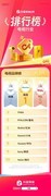 618终极战报：海信电视全渠道销冠，RGB-Mini LED成世界杯观赛首选