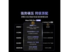 酷开Max100Pro百寸大屏电视特惠到手5616元