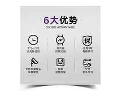 海康威视希捷酷鹰8TB监控硬盘限时特惠