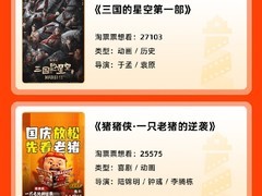 2025国庆档大片云集，战争、奇幻、喜剧、动画多元类型引爆观影热潮