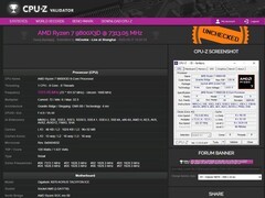 7.3GHz新纪录！HiCookie再创9800X3D+技嘉X870主板超频战绩