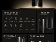 小米智能门锁M40 Pro发布：12种开锁方式，预售2880元起
