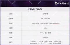 5K专业级显示器的实用之选 优派VG2781-5K更适合苹果用户