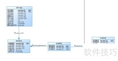 PowerDesigner导出数据字典方法