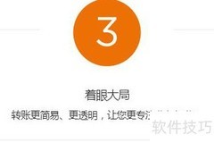 Currencies Direct收款指南