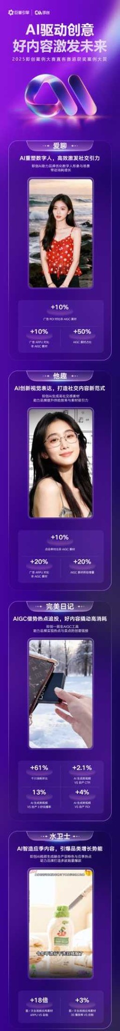 AI驱动创意新范式，2025即创AIGC大赛获奖案例大赏