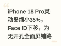 iPhone 18 Pro灵动岛缩小35%，Face ID下移，为无开孔全面屏铺路