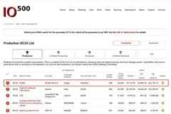 全球性能第一！国家超算互联网存储系统登顶IO500