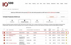 全球性能第一！国家超算互联网存储系统登顶IO500