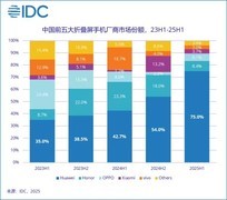 6.3英寸的阔直板，华为nova系列的新物种