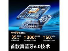 魔声AC226耳夹降噪耳机96元