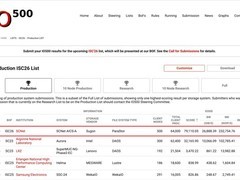 中科曙光ParaStor F9000首夺IO500生产型双冠军，创国产存储历史新高