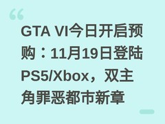 GTA VI今日开启预购：11月19日登陆PS5/Xbox，双主角罪恶都市新章