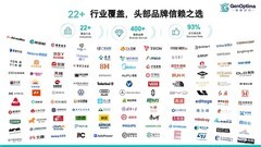 智推时代福州子公司：以全栈自研技术赋能闽系品牌的AI共识增长