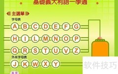 意大利语发音入门指南