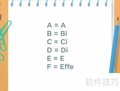 轻松入门意大利语学习