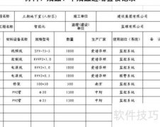 智能化工程竣工资料编写指南