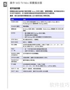 WD TV Mini 使用指南