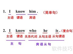 come by能否带宾语？