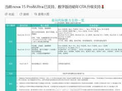 华为nova15系列全面支持星闪音频技术