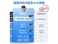 鸿蒙智选4K家庭监控摄像头