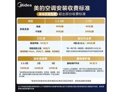 美的2匹酷省电空调，低至2932.37带回家