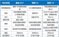 20万左右值得买的新能源SUV，盘点热门车型匹配多种需求