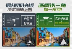 电视怎么选不踩坑？先看懂技术路线
