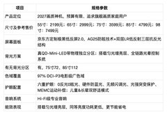 2026年四千预算买电视，多数家庭都踩错了重点？创维A4H深度解析