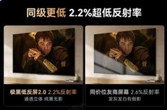 2026年四千预算买电视，多数家庭都踩错了重点？创维A4H深度解析