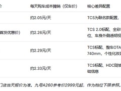 每天使用成本视角：学生电动车性价比不能只看买车价