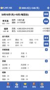 文字游戏哪个好 十大必玩文字游戏推荐