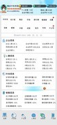 模拟经营游戏哪些人气高 十大必玩模拟经营游戏排行榜前十