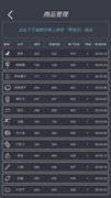 经营游戏哪个好 最新经营游戏排行榜
