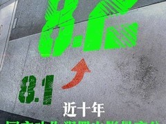 成龙梁家辉张子枫主演动作犯罪片捕风追影豆瓣评分升至8.2，创十年新高