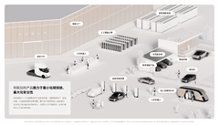 特斯拉亮相2025电博会：帮助人类加速迈向可持续的富足时代
