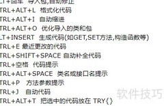 IDEA高效快捷键速查