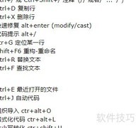 IDEA高效快捷键速查