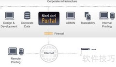 Web打印方案新选择