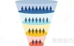 北京人力系统选择指南