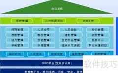 EHR系统带来的变革与价值