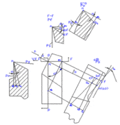 车刀刃倾角的作用解析