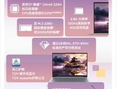 联想ThinkBook 14 2025新品钜惠