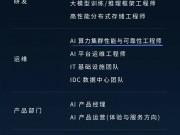 DeepSeek启动大规模招聘，2026年员工规模拟扩一倍