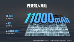 快抢！满足长辈刚需的神机！荣耀X80 Pro Max开售仅1699.15元起