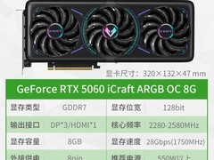 铭瑄RTX5060显卡直降到手3894元