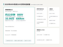 2026年800V快充SUV日常补能谁强