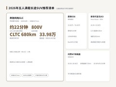 2026年五人满载长途SUV推荐清单