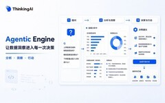 Thinking AI 发布Agentic Engine 千问版:企业数据分析进入“对话即分析”时代